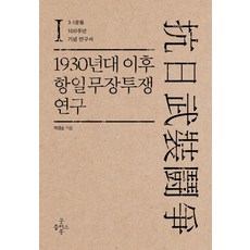 현대오일뱅크모바일상품권