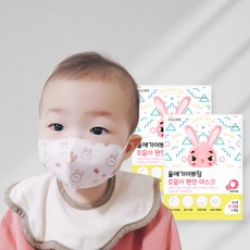 제이퓨어 우리아기를 위한 국내생산 초소형 신생아 0~3세 KC 영유아용 귀편한 캐릭터 새부리형 숨편한 울애기이쁘징 마스크 (5매입), 5매, 1개, 화이트