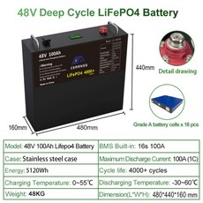 ups5kw