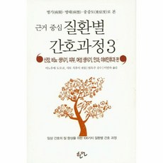 간호과정
