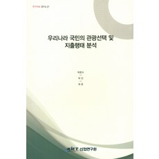 국민관광상품권