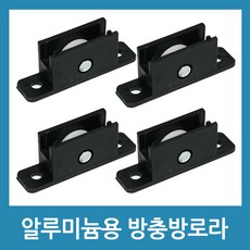 시놀로지방진망