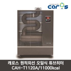 cah-t1120a