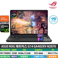 (당일발송) ASUS ROG 제피러스 G14 GA402XV-N2070 R9-7940HS/RTX4060/DDR5 32GB/NVMe 512GB/Win11Pro/게이밍, WIN11 Pro, 32GB, 512GB, 라이젠9, 그레이