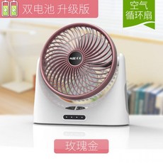 특이한파티션