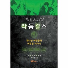 라듐걸스