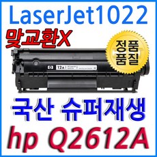 hptp01-2023kl