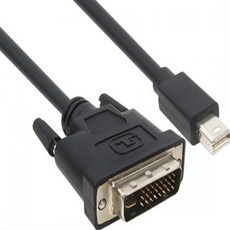 dvi24+5