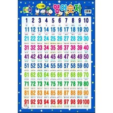 유아숫자판