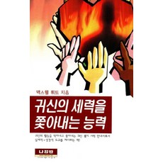 멕스웰휘트