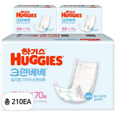 하기스 NEW 크린베베 일자형 기저귀 유아용, 3단계, 210매
