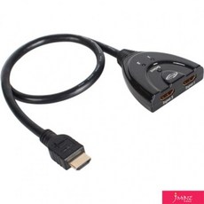 iptimeh6008
