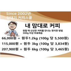 김대기커피