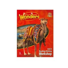 wonders3.3