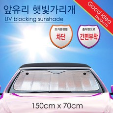 코니토이스코니토이즈알루키보드럼