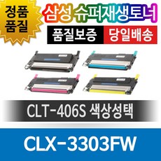 csr33wg