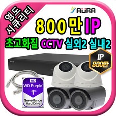 중국산cctv