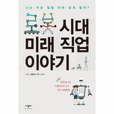 창원로봇랜드