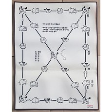 윷놀이 말판 90 x 70cm 대형윷놀이 말판 민속윷놀이 전통윷놀이 말판, 개