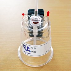 자이로드롭