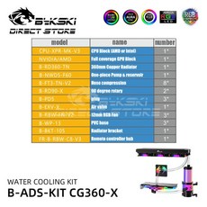 커스텀수냉냉각수