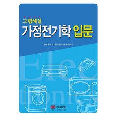과학과기술(월간)