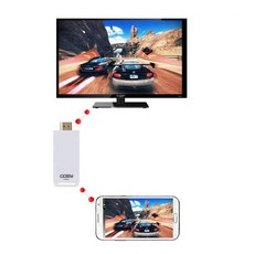 코시 미라캐스트 무선 디스플레이 아답터, CK1281WL