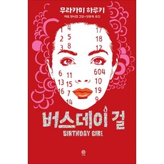 육준서데이즈드