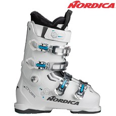 노르디카스핏파이어75