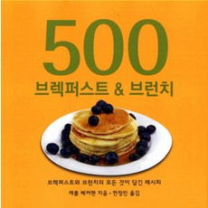 블랙퍼스트맨