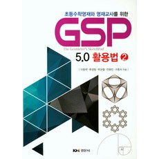 gsp805070