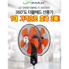 umdf-2120