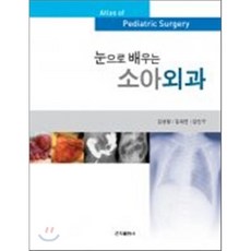 청주성형외과와인성형외과