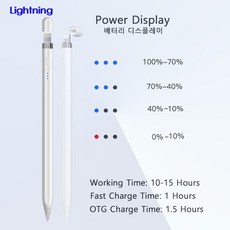 애플펜슬짭