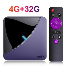 2f8k3
