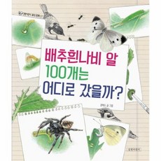 배추흰나비알
