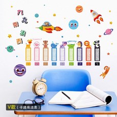 키측정 측정기 인테리어 침실 거실 벽면 장식 키 척도 키재기 Jan.03 59번 Z, 크다., V 형 [캐릭터 곱셈 표]
