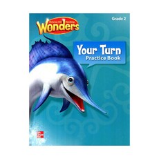 wonders1.5