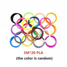 rp900a