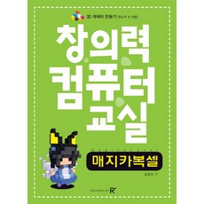 하바매지카