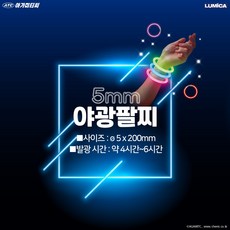 아가미티씨