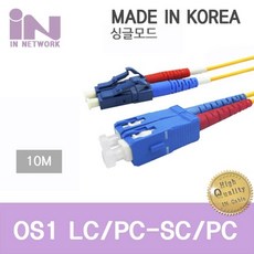 opticalcable