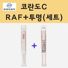 raf필답형