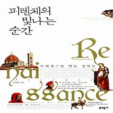 피렌체의빛나는순간 TOP01