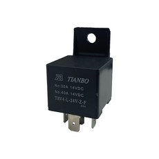 sonybc-trv