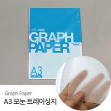 모눈트레싱