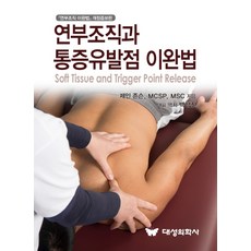 통증유발점