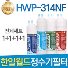 hiwa1fe52n2