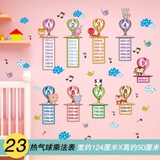 키측정 측정기 인테리어 침실 거실 벽면 장식 키 척도 키재기 Jan.03 531번 Z, 특대 형, 23. 열기 구 곱셈 표