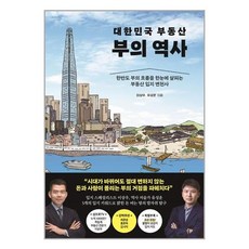 부동산분양책